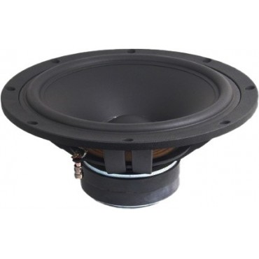 SB34NRX75-6 12" Woofer